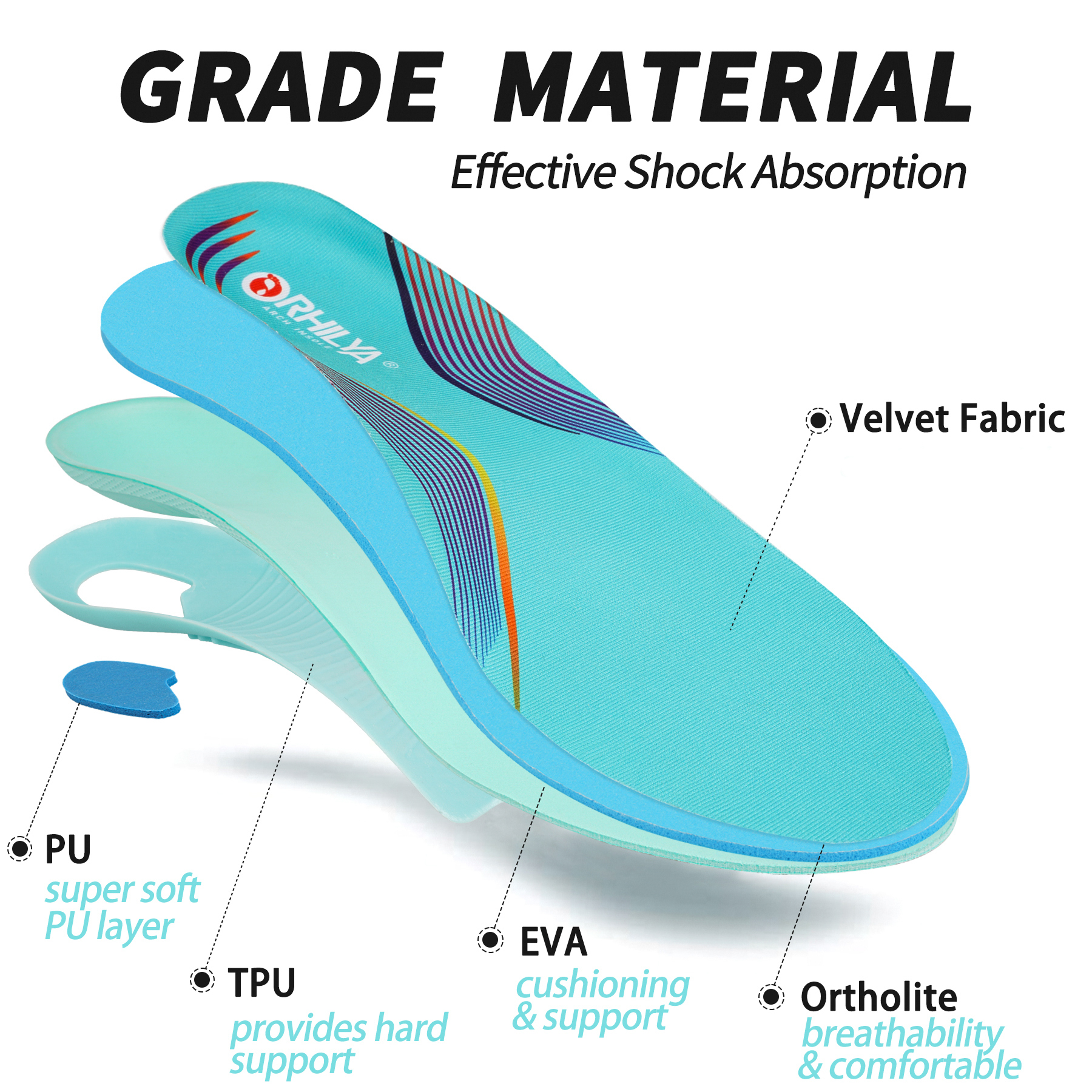 iFitna 3 Pairs Plantar Fasciit - Women'S Shoes Plantar Fasciitis review and price